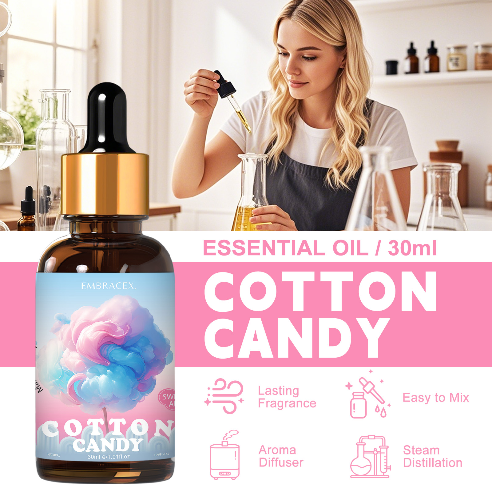 Minyak Wangi Cotton Candy 30ml - Candle Making Supplies Fragrance Oils ulasan dan harga