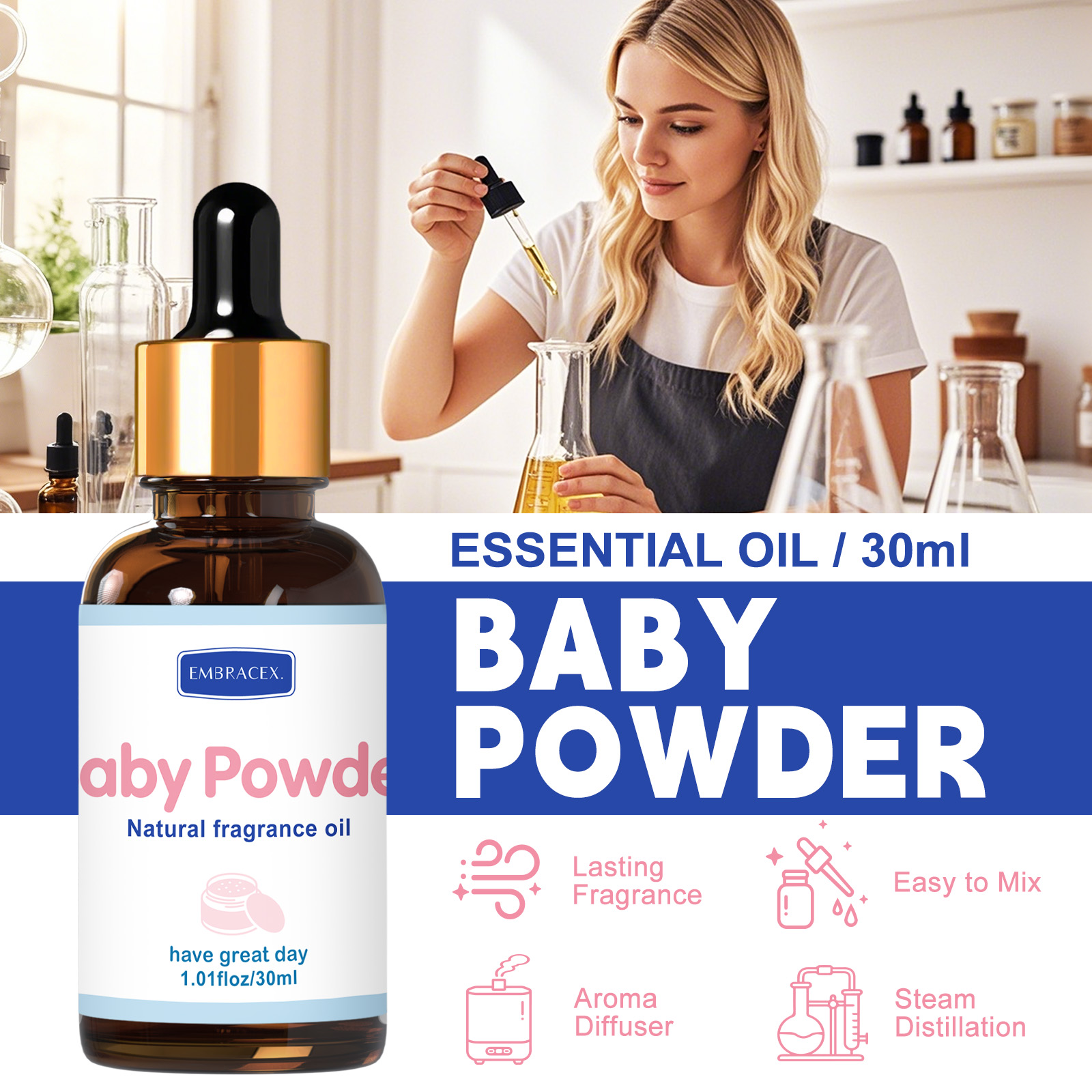 30ml Minyak Wangi Bedak Bayi U - Candle Making Supplies Fragrance Oils ulasan dan harga